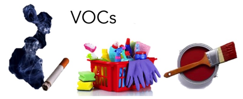 VOC là gì? Khám phá về một trong những nhân tố chính gây ô nhiễm